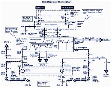 f150 wiring diagram pdf